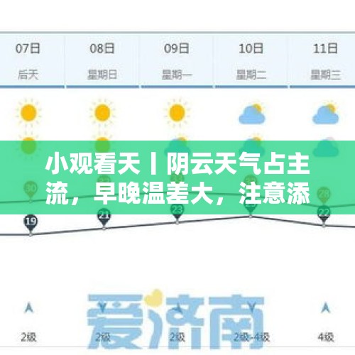 小观看天丨阴云天气占主流，早晚温差大，注意添衣（2024.11.8） - 今日头条