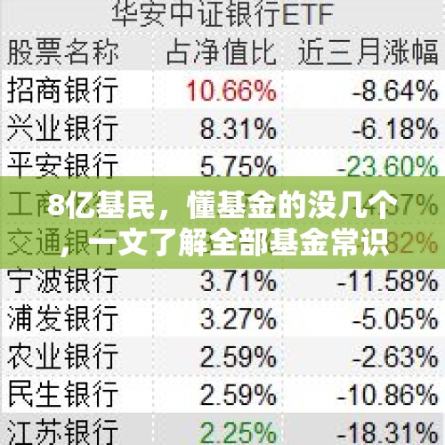 8亿基民，懂基金的没几个，一文了解全部基金常识，从此不再盲买 - 今日头条