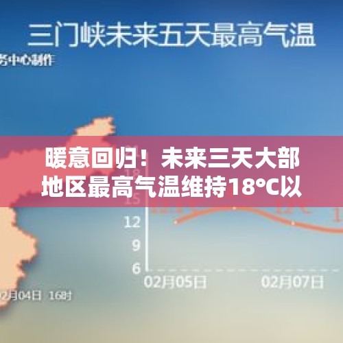 暖意回归！未来三天大部地区最高气温维持18℃以上 - 今日头条