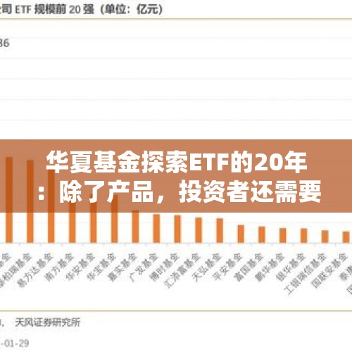 华夏基金探索ETF的20年：除了产品，投资者还需要什么？ - 今日头条