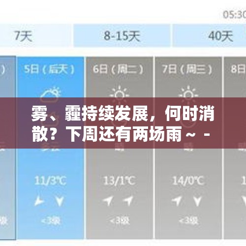 雾、霾持续发展，何时消散？下周还有两场雨～ - 今日头条