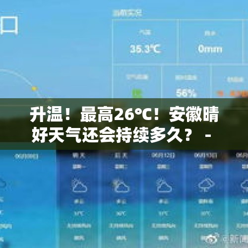 升温！最高26℃！安徽晴好天气还会持续多久？ - 今日头条