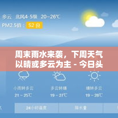 周末雨水来袭，下周天气以晴或多云为主 - 今日头条