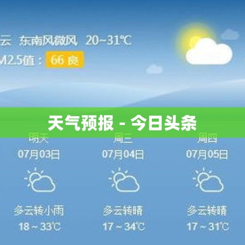 天气预报 - 今日头条