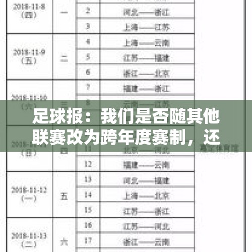 足球报：我们是否随其他联赛改为跨年度赛制，还需全面调查论证 - 今日头条