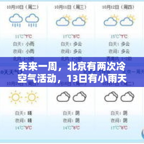 未来一周，北京有两次冷空气活动，13日有小雨天气 - 今日头条