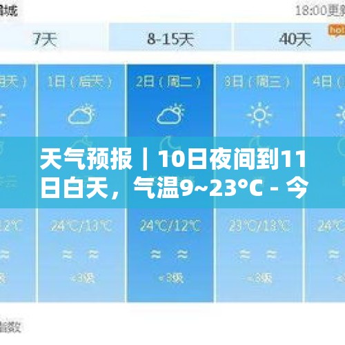 天气预报｜10日夜间到11日白天，气温9~23°C - 今日头条