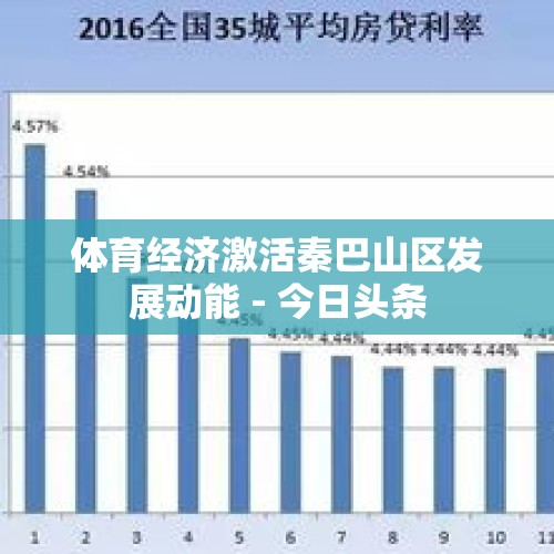 体育经济激活秦巴山区发展动能 - 今日头条