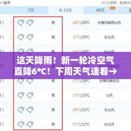 这天降雨！新一轮冷空气直降6℃！下周天气速看→ - 今日头条