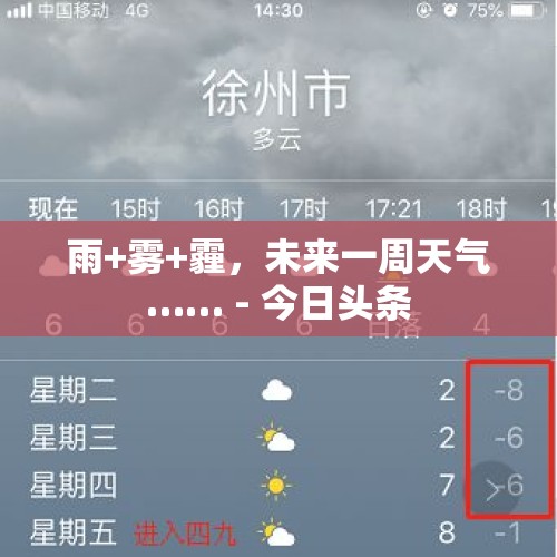 雨+雾+霾，未来一周天气…… - 今日头条