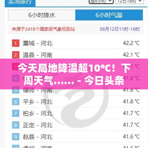 今天局地降温超10℃！下周天气…… - 今日头条