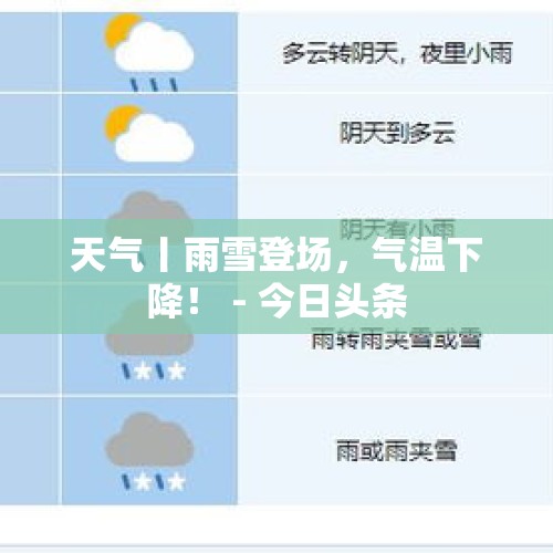 天气丨雨雪登场，气温下降！ - 今日头条