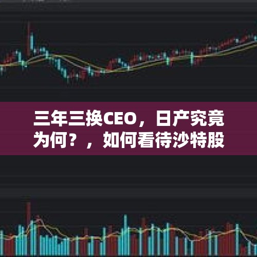 三年三换CEO，日产究竟为何？，如何看待沙特股票大跌，原油大跌？