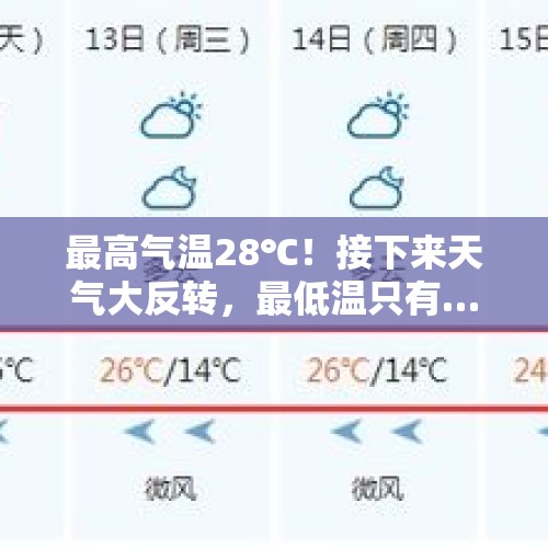 最高气温28℃！接下来天气大反转，最低温只有…… - 今日头条