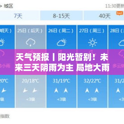 天气预报丨阳光暂别！未来三天阴雨为主 局地大雨 - 今日头条