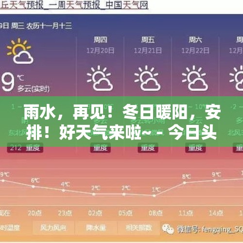 雨水，再见！冬日暖阳，安排！好天气来啦~ - 今日头条