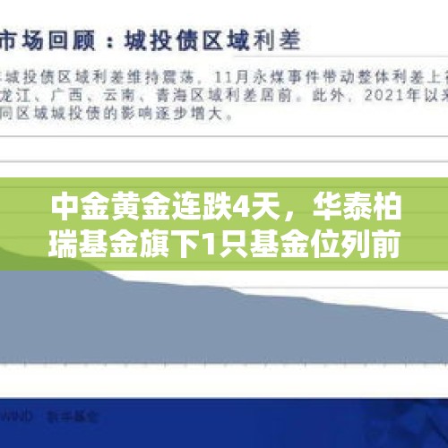 中金黄金连跌4天，华泰柏瑞基金旗下1只基金位列前十大股东 - 今日头条