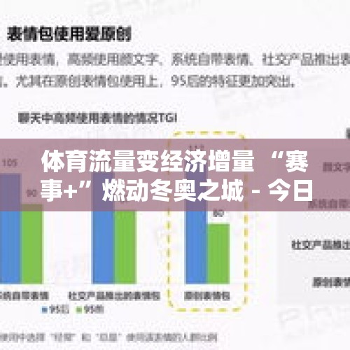 体育流量变经济增量 “赛事+”燃动冬奥之城 - 今日头条