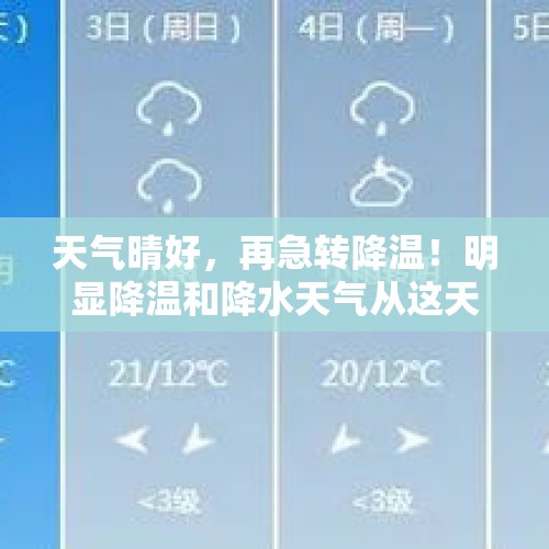 天气晴好，再急转降温！明显降温和降水天气从这天开始→ - 今日头条