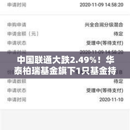 中国联通大跌2.49%！华泰柏瑞基金旗下1只基金持有 - 今日头条