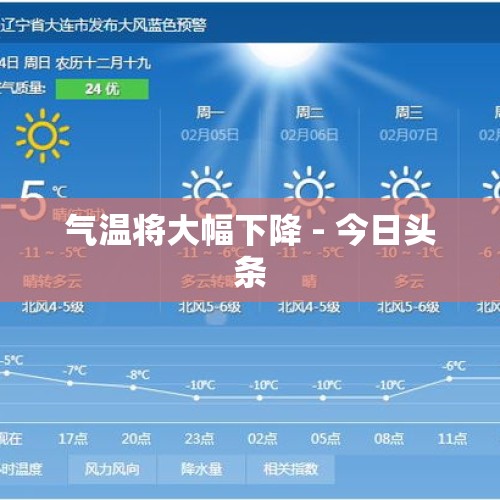 气温将大幅下降 - 今日头条