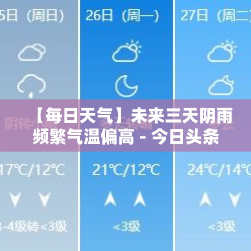 【每日天气】未来三天阴雨频繁气温偏高 - 今日头条