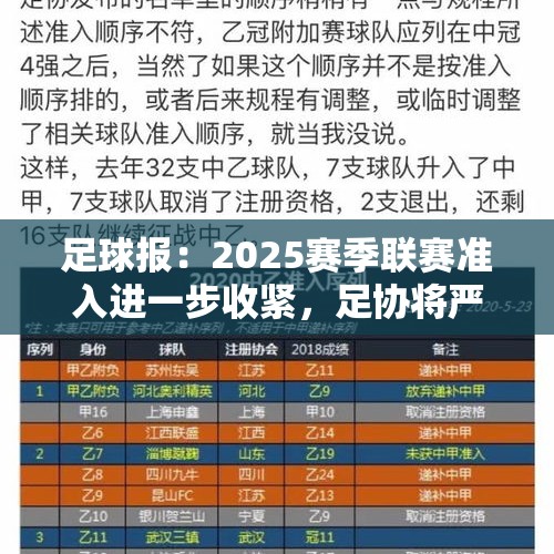 足球报：2025赛季联赛准入进一步收紧，足协将严打虚假签字 - 今日头条