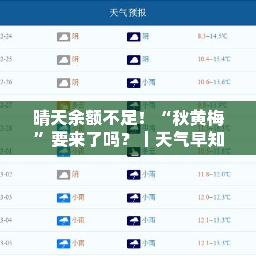晴天余额不足！“秋黄梅”要来了吗？丨天气早知道 - 今日头条