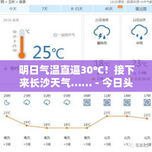 明日气温直逼30℃！接下来长沙天气…… - 今日头条