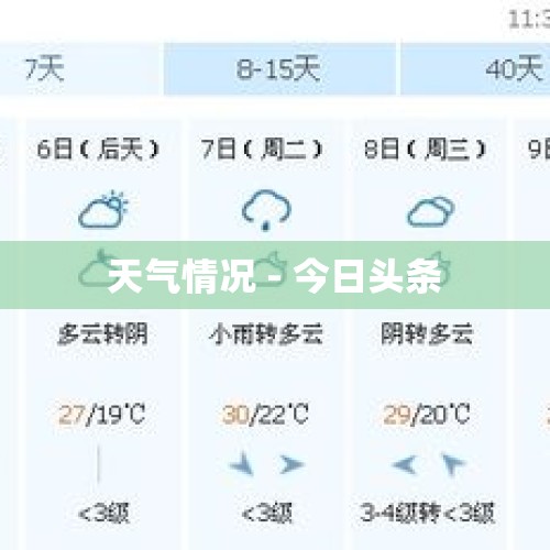 天气情况 - 今日头条