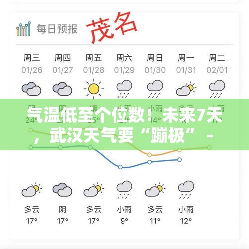 气温低至个位数！未来7天，武汉天气要“蹦极” - 今日头条