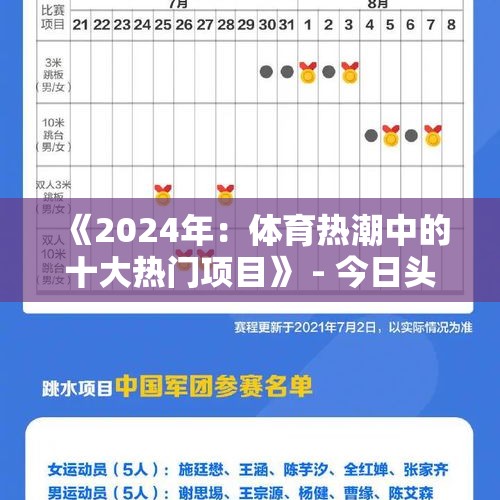 《2024年：体育热潮中的十大热门项目》 - 今日头条