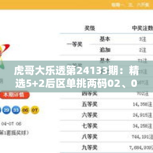 虎哥大乐透第24133期：精选5+2后区单挑两码02、03 - 今日头条