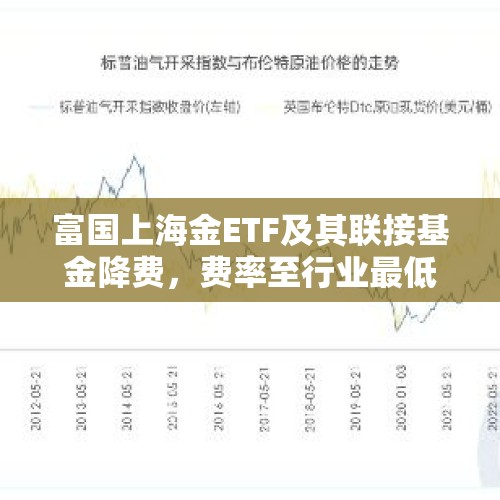 富国上海金ETF及其联接基金降费，费率至行业最低档水平 - 今日头条