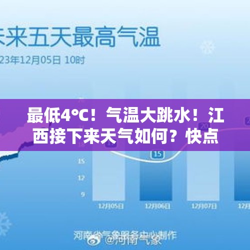 最低4℃！气温大跳水！江西接下来天气如何？快点进来看看吧 - 今日头条