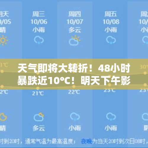 天气即将大转折！48小时暴跌近10℃！明天下午影响上海 - 今日头条