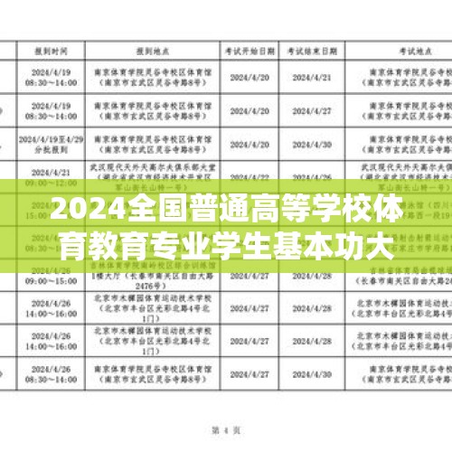 2024全国普通高等学校体育教育专业学生基本功大赛落幕 - 今日头条