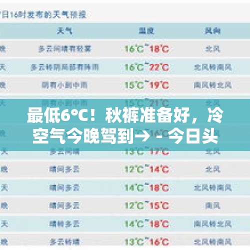 最低6℃！秋裤准备好，冷空气今晚驾到→ - 今日头条