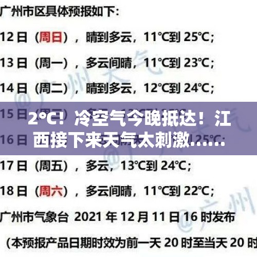 2℃！冷空气今晚抵达！江西接下来天气太刺激…… - 今日头条