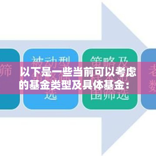 以下是一些当前可以考虑的基金类型及具体基金： 1 - 今日头条