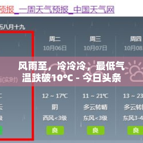 风雨至，冷冷冷，最低气温跌破10℃ - 今日头条