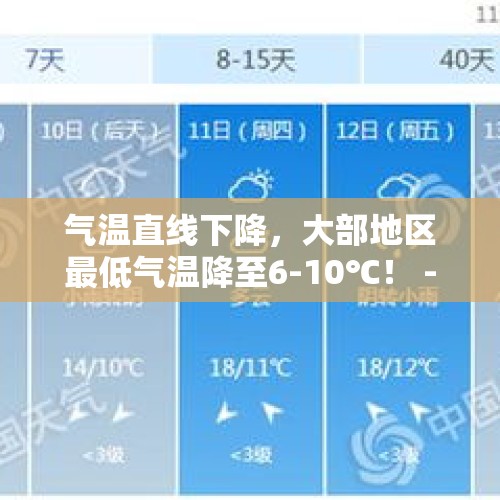 气温直线下降，大部地区最低气温降至6-10℃！ - 今日头条