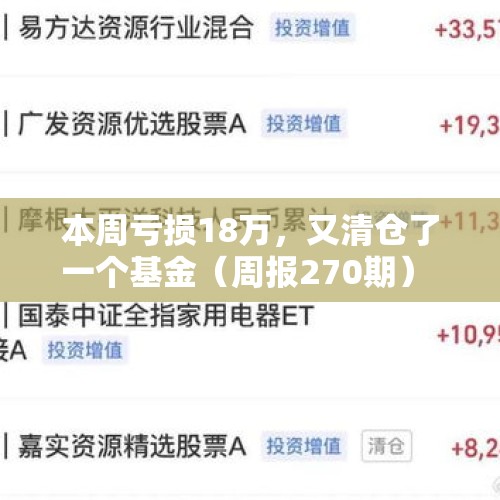 本周亏损18万，又清仓了一个基金（周报270期） - 今日头条