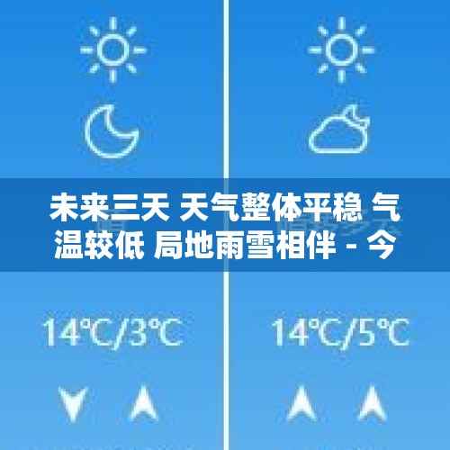 未来三天 天气整体平稳 气温较低 局地雨雪相伴 - 今日头条