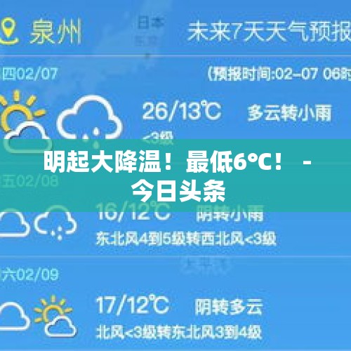 明起大降温！最低6℃！ - 今日头条