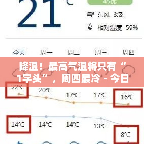 降温！最高气温将只有“1字头”，周四最冷 - 今日头条