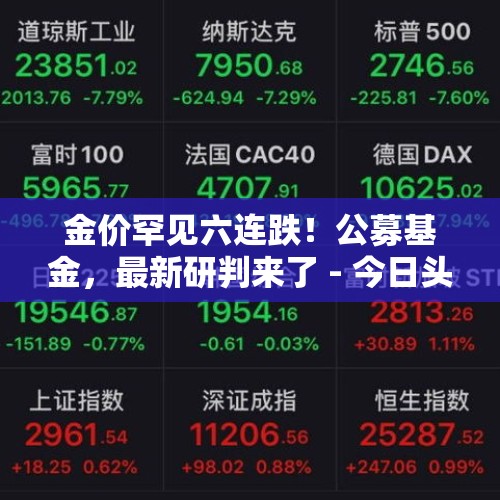 金价罕见六连跌！公募基金，最新研判来了 - 今日头条