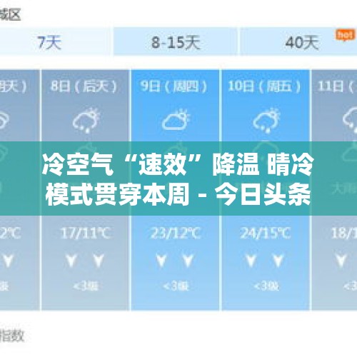 冷空气“速效”降温 晴冷模式贯穿本周 - 今日头条