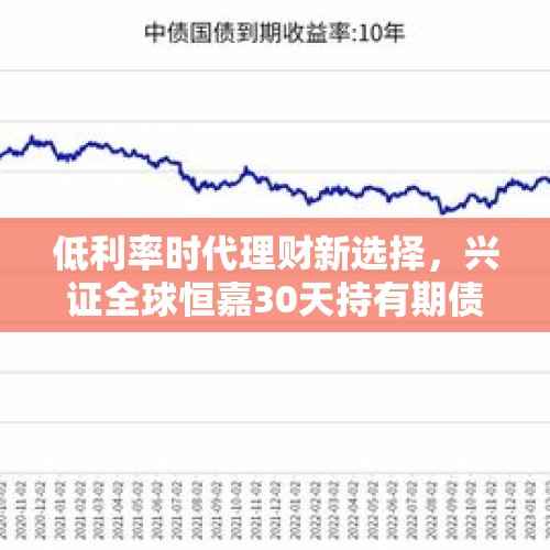 低利率时代理财新选择，兴证全球恒嘉30天持有期债券型基金发行 - 今日头条