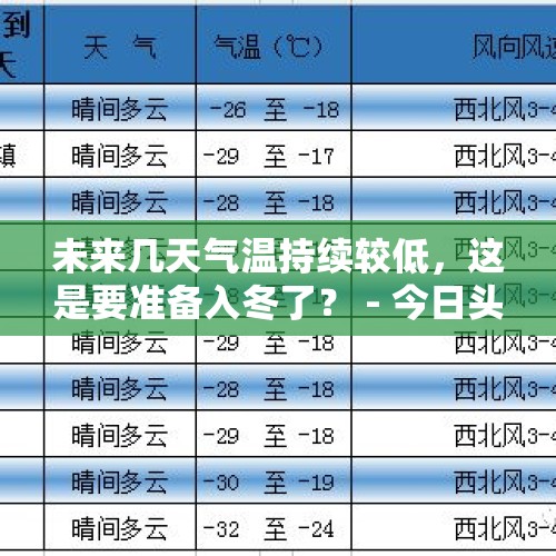 未来几天气温持续较低，这是要准备入冬了？ - 今日头条